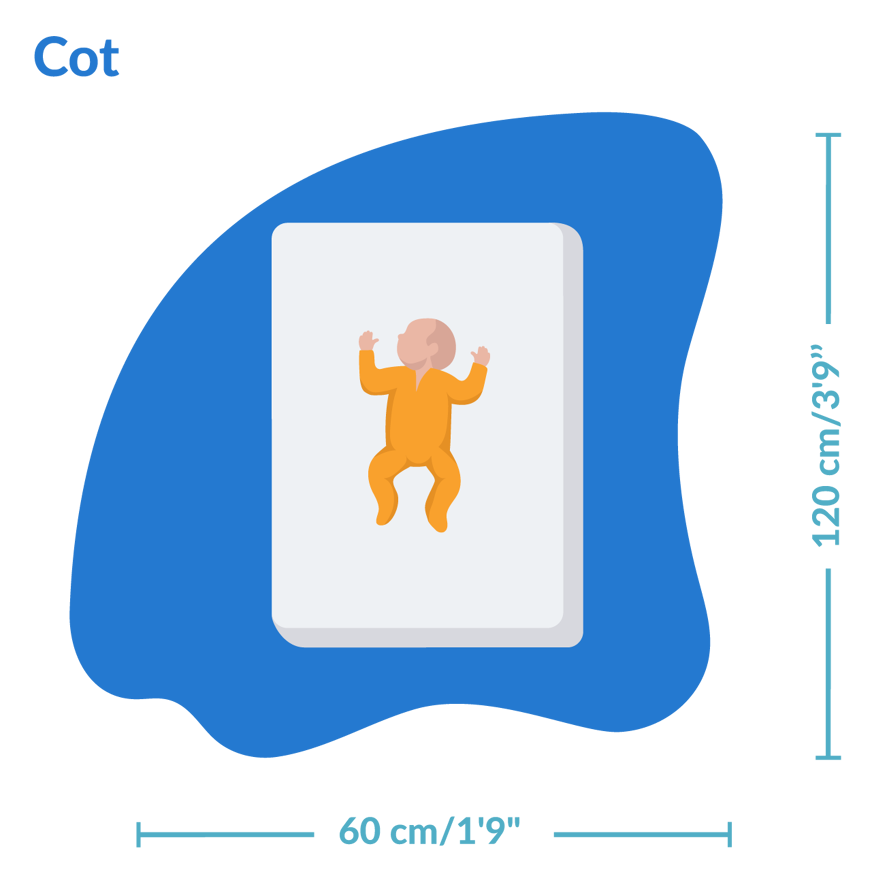cot mattress size uk